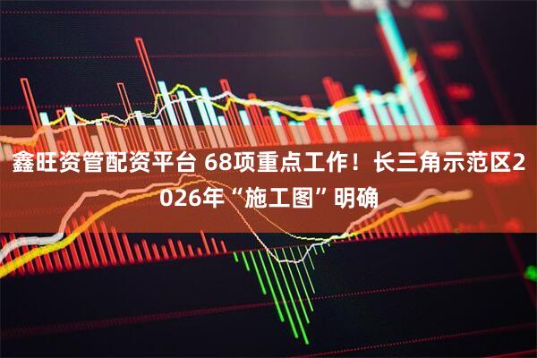 鑫旺资管配资平台 68项重点工作！长三角示范区2026年“施工图”明确