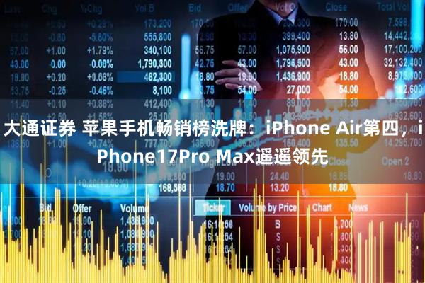 大通证券 苹果手机畅销榜洗牌：iPhone Air第四，iPhone17Pro Max遥遥领先